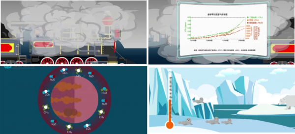 科普動畫 | 你真的瞭解溫室效應麼？