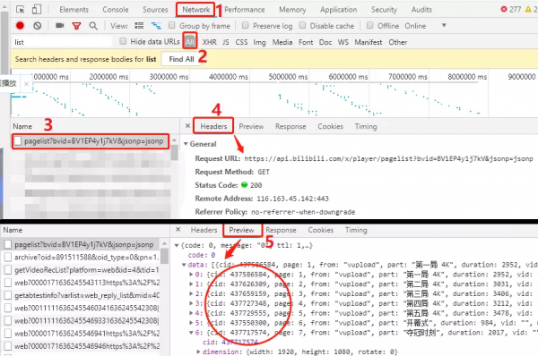 EDG奪冠後,我用Python分析了31000條彈幕資料看大家如何評價? EDG奪冠後,我用Python分析了31000條彈幕資料看大家如何評價?