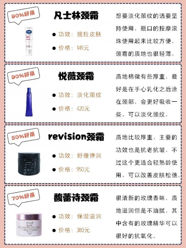 低頭族沒在怕的！你的頸霜是小垃圾嗎？