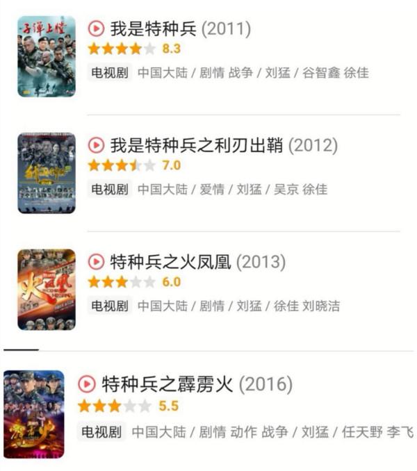 10年後目睹《我是特種兵》之“怪現象” 10年後目睹《我是特種兵》之“怪現象”