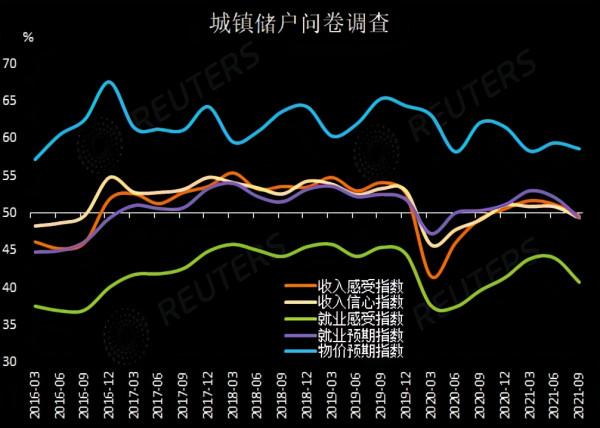 降準、降息才是救市良策 降準、降息才是救市良策
