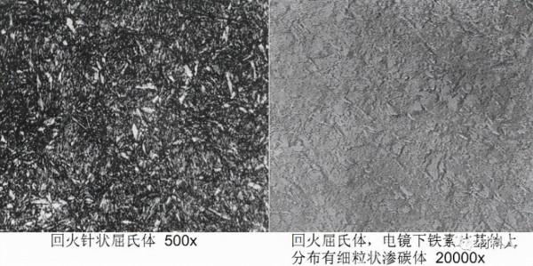 鐵素體、奧氏體、滲碳體、珠光體、貝氏體、魏氏組織、馬氏體、萊氏體......一文識盡 鐵素體、奧氏體、滲碳體、珠光體、貝氏體、魏氏組織、馬氏體、萊氏體......一文識盡
