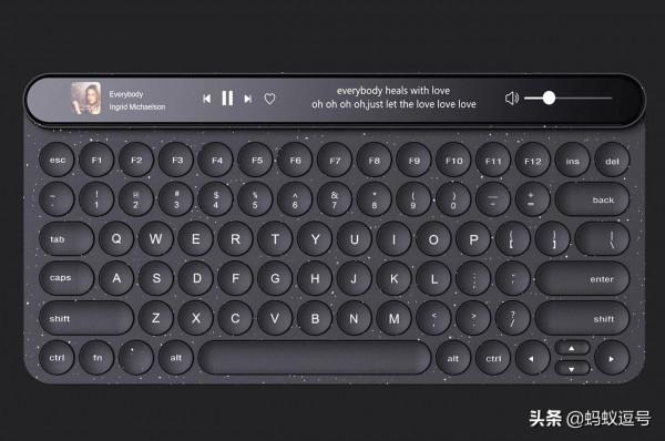觸控面板APPLE TOUCH BAR 風格鍵盤 觸控面板APPLE TOUCH BAR 風格鍵盤