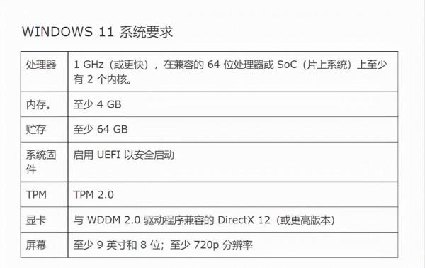 確認:華為MateBook這些機型可以升級Win11,看看有你的不? 確認:華為MateBook這些機型可以升級Win11,看看有你的不?