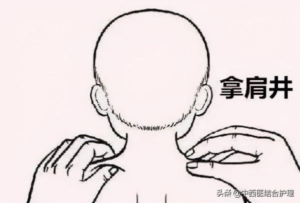 「穴位知識」一個可以疏通全身氣血的穴位