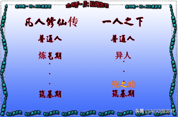 一人之下大結局｜是否會以張之維的“死”開啟大修仙時代？