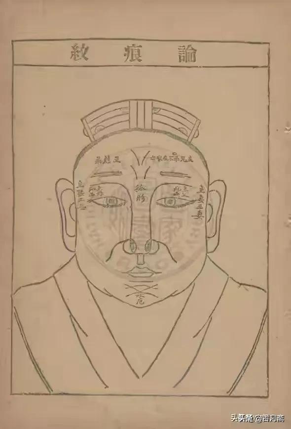 《麻衣相術秘訣》