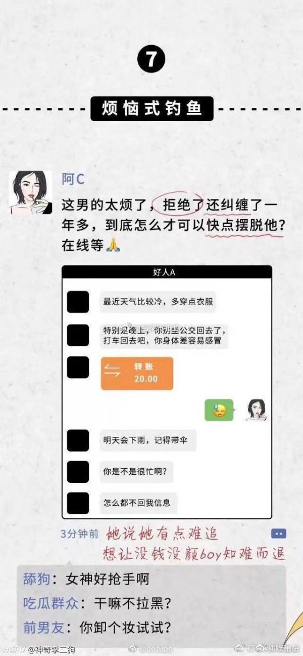 朋友圈釣魚方式圖鑑 ​​ 朋友圈釣魚方式圖鑑 ​​