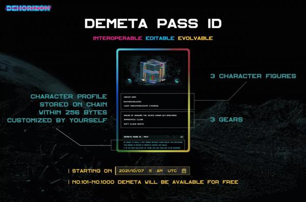 ok領投多家頂級投資機構參與DeHorizo代幣DEVT將於12月10號上線ok