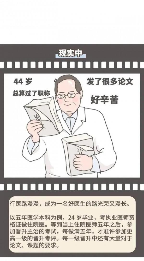電影裡與現實中差別究竟有多大