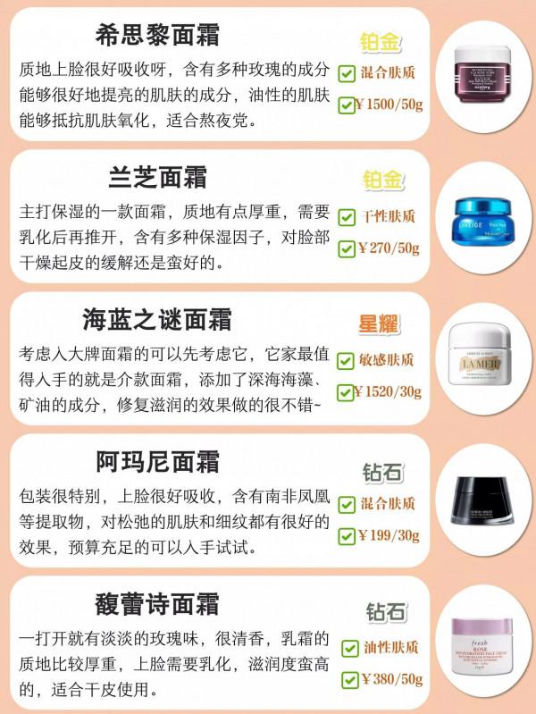 生活中怎麼抗老？你的面霜上榜了嗎？