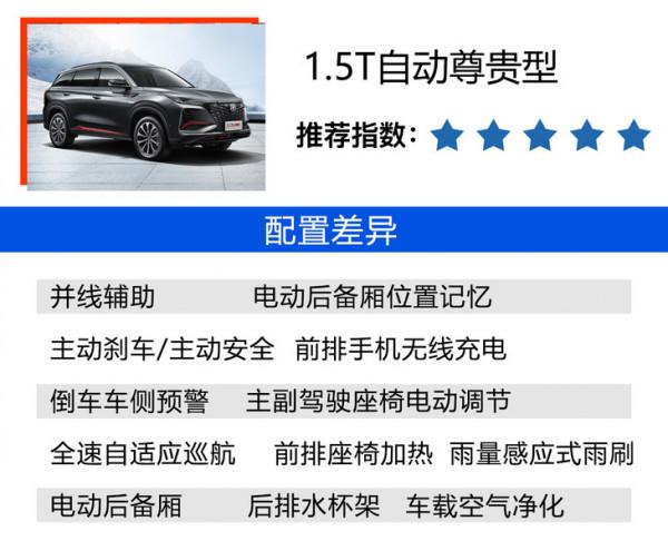 新款長安CS75 PLUS購車手冊 這兩款車型價效比最高