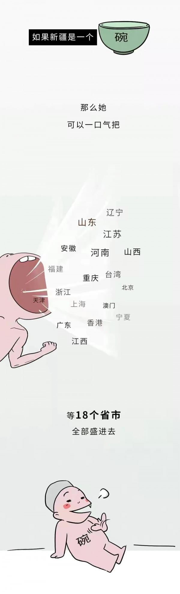 不包郵的新疆，您瞭解多少？