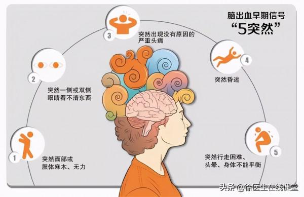 阿司匹林和他汀要吃多久?什麼時候可以停?讓醫生來告訴你 阿司匹林和他汀要吃多久?什麼時候可以停?讓醫生來告訴你