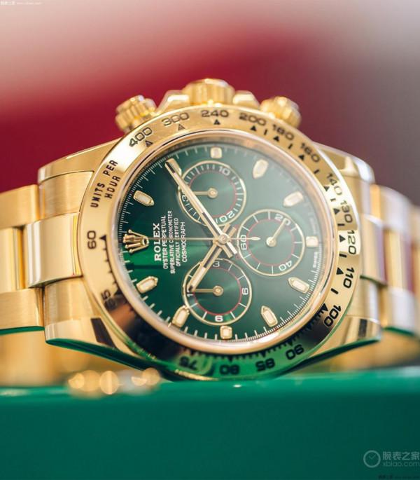 名錶4大&OpenCurlyDoubleQuote;理財產品&rdquo;，買的早的都賺了