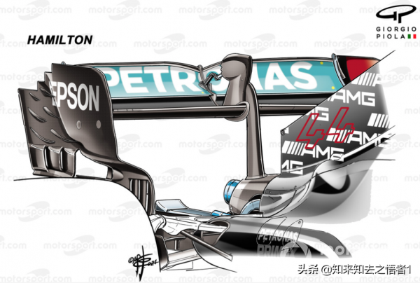 F1 2021賽季 各車隊賽車升級彙總 - 梅賽德斯W12