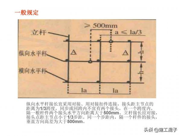 腳手架搭設規範要求的一般規定圖文並茂詳解