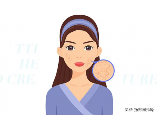 只會這樣“補水”，再好的神仙產品也救不了你