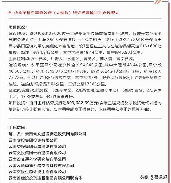 超2000億:雲南11條高速釋出中標,即將開工 超2000億:雲南11條高速釋出中標,即將開工