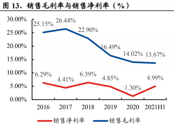 首帆動力研究報告：發電機組優質企業，佈局混合能源&amp;鋰電儲能