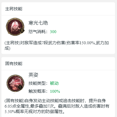 《重返帝國》新手配隊武將推薦