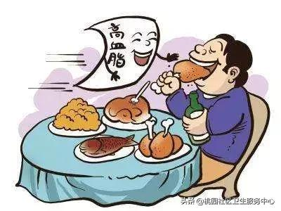 &OpenCurlyDoubleQuote;三高&rdquo;的危害你瞭解嗎？面對&OpenCurlyDoubleQuote;三高&rdquo;我們應該怎麼辦？