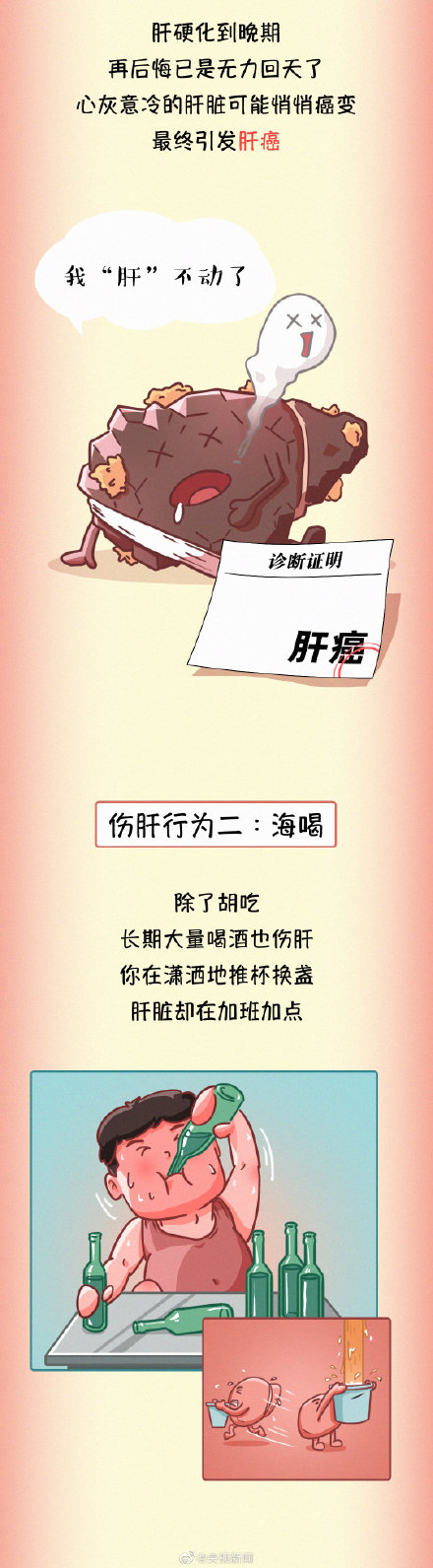 為健康轉存!常見傷肝行為有哪些? 為健康轉存!常見傷肝行為有哪些?