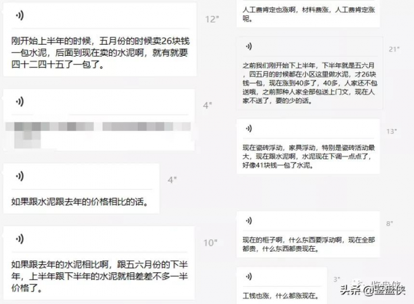 除了房價，家裝建材都在暴漲，就問你怕不怕？