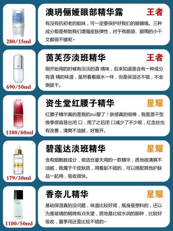 熬夜姐妹給我衝它