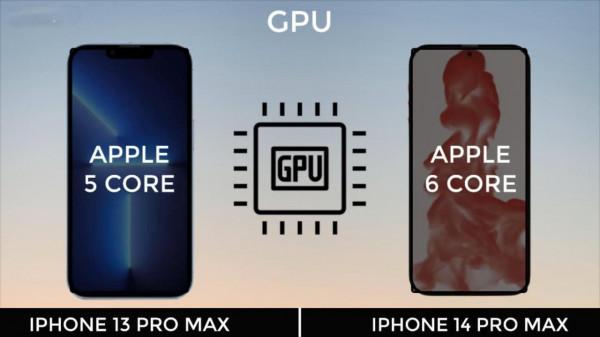 “要命題”打孔屏 PK 劉海屏，iPhone14ProMax和13ProMax該怎麼選