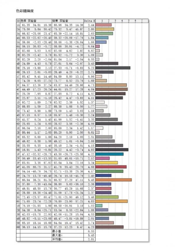 十年索粉談主機:PS5該搭配一塊怎樣的螢幕? 十年索粉談主機:PS5該搭配一塊怎樣的螢幕?