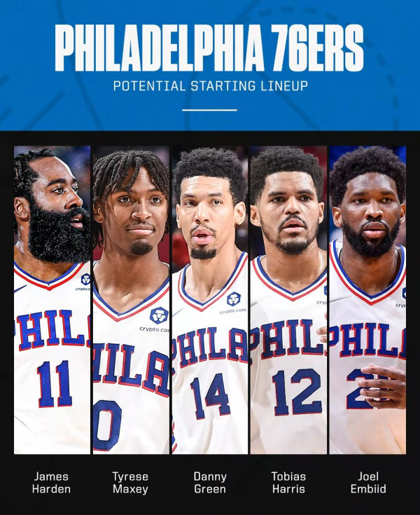 NBA交易截止日彙總！8筆交易達成，涉及人數近30人