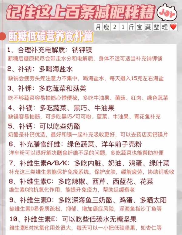 斷糖減肥秘籍 來啦