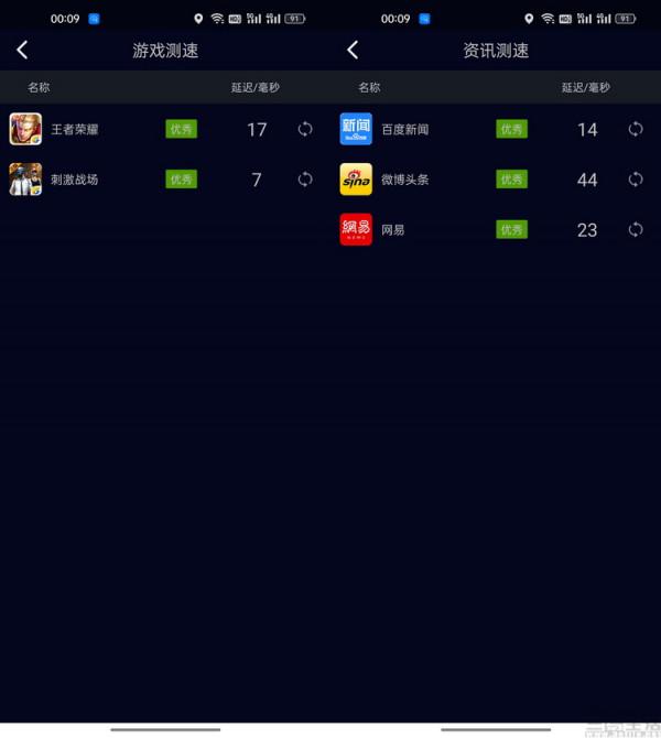 這一次它能將5G跑到極限：新驍龍8網路能力實測