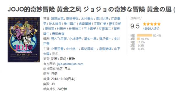 豆瓣9.5分佳作，JOJO系列《黃金之風》，你真的看懂了嗎？