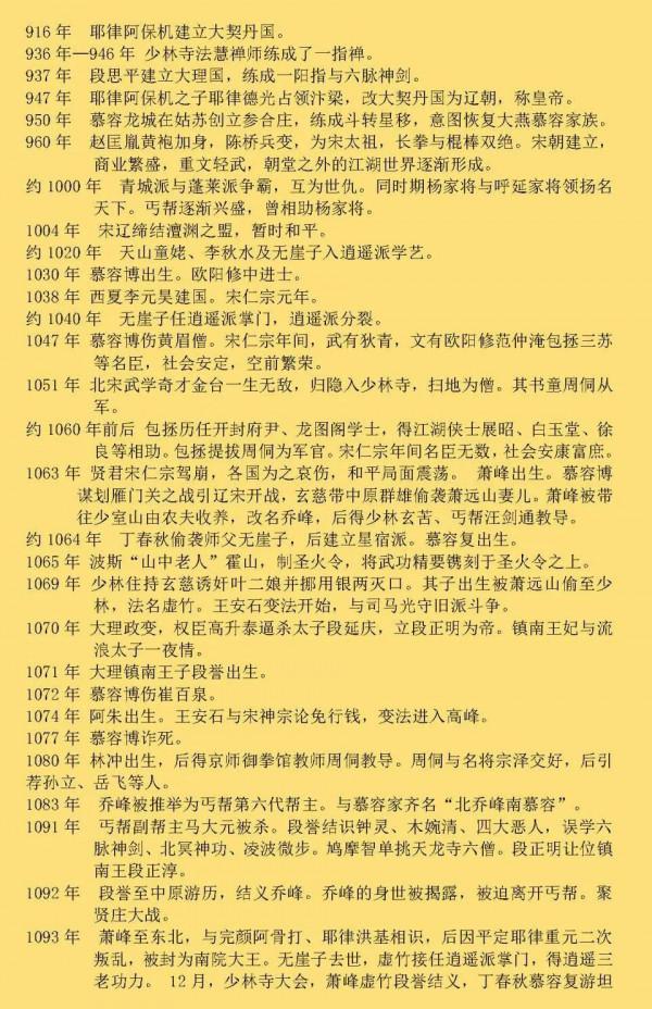 金庸武俠史年表 金庸武俠史年表