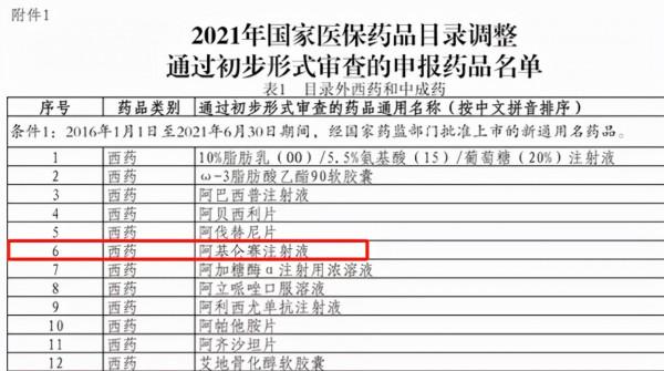 談判失敗!120w的抗癌藥為什麼進不了醫保?降到多少你才用得起? 談判失敗!120w的抗癌藥為什麼進不了醫保?降到多少你才用得起?
