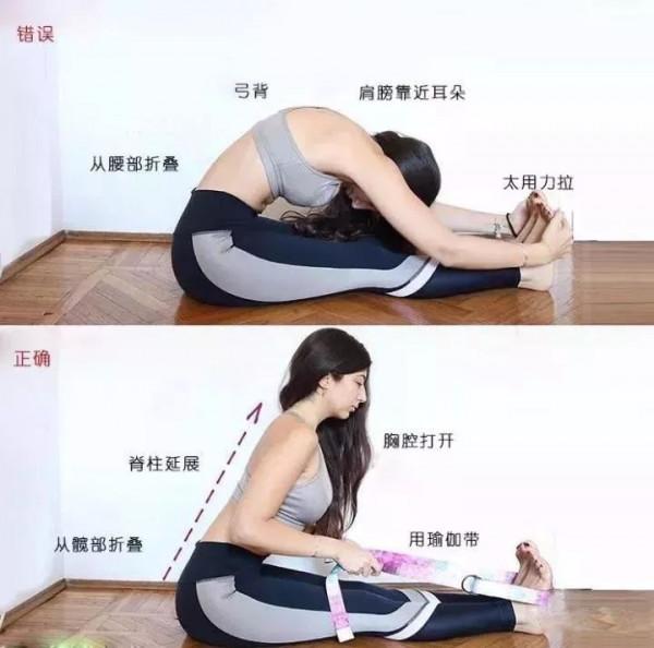 肩倒立中胸椎段提不起來，胸腔塌陷是怎麼回事？