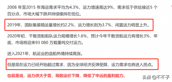 A股：雞叫了才天亮，但是雞叫不是天亮的原因