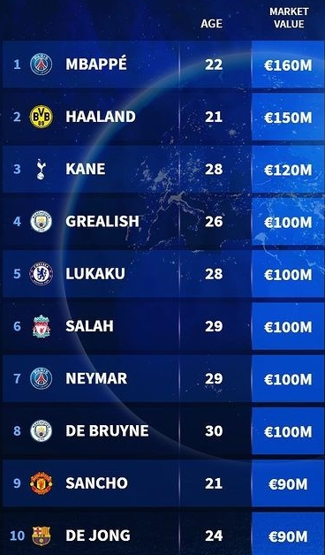 曼聯的慘敗是一場系統性危機,換掉那把“鎖”能解決全部問題嗎? 曼聯的慘敗是一場系統性危機,換掉那把“鎖”能解決全部問題嗎?