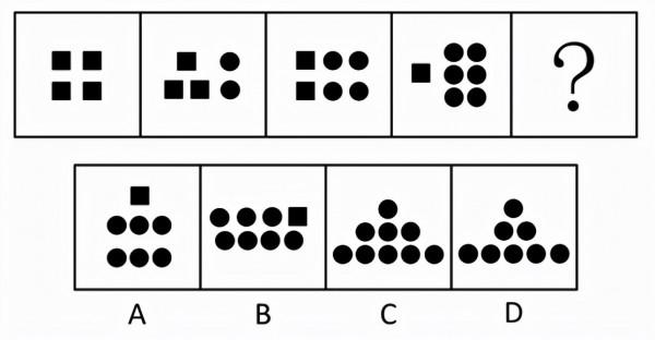 2022年廣東公務員考試行測真題（縣級）
