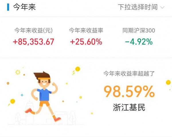 新能源、光伏、券商、銀行、煤炭走勢詳細分析及後市觀點