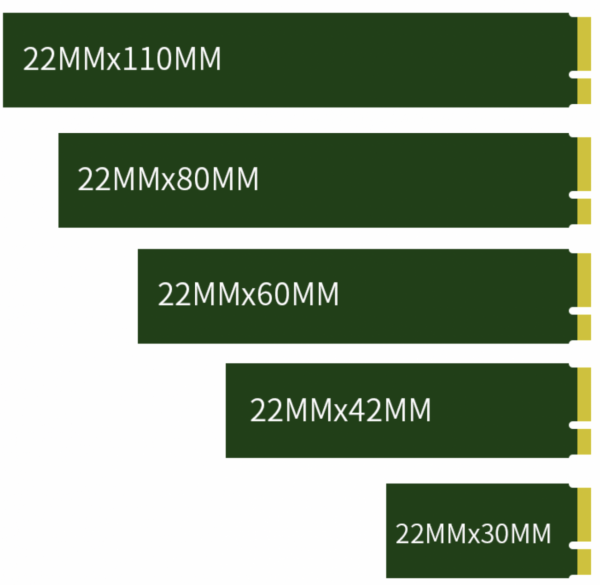 M&period;2介面如何分辨