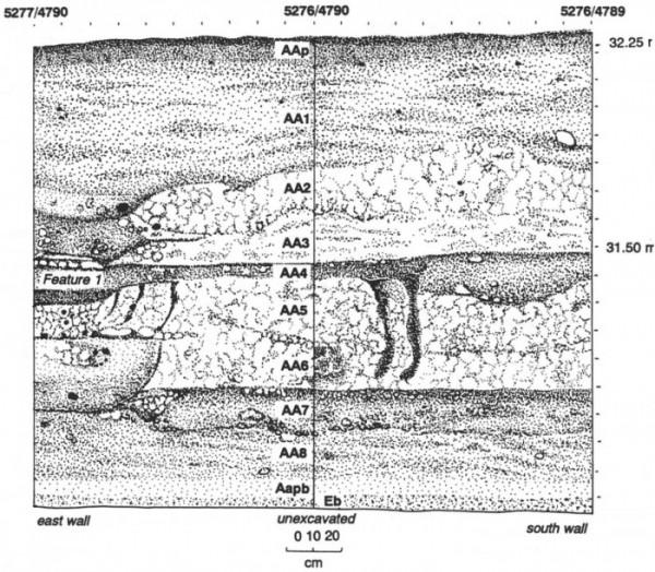 研究揭示美國首個古老文明遺蹟由技術嫻熟的工程師們創造 研究揭示美國首個古老文明遺蹟由技術嫻熟的工程師們創造