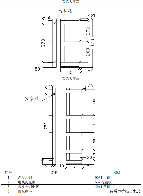 機電工程魯班獎細部做法系列三（優秀的標化手冊、珍貴資料）