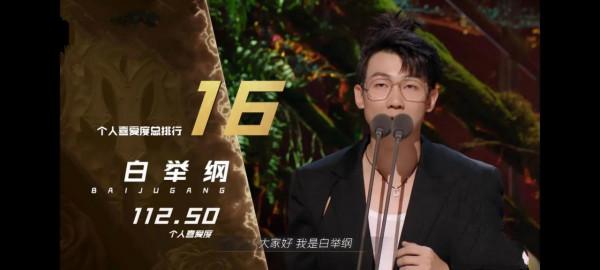 披荊斬棘的哥哥家族誕生夜成團個人排名