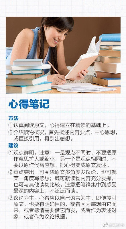 超實用!9個提高你閱讀效率的讀書筆記法 超實用!9個提高你閱讀效率的讀書筆記法