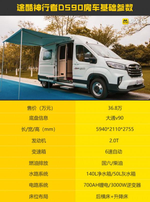 B型房車竟然藏三張床,配置齊全堪比C型房車,途酷神行者D590房車 B型房車竟然藏三張床,配置齊全堪比C型房車,途酷神行者D590房車