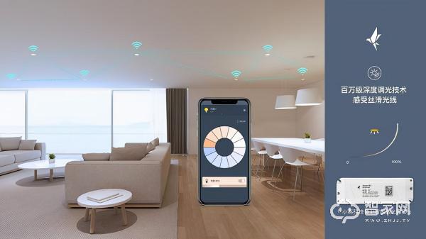 小燕科技釋出精衛智慧調光碟機動,率先實現百萬級深度調光 小燕科技釋出精衛智慧調光碟機動,率先實現百萬級深度調光