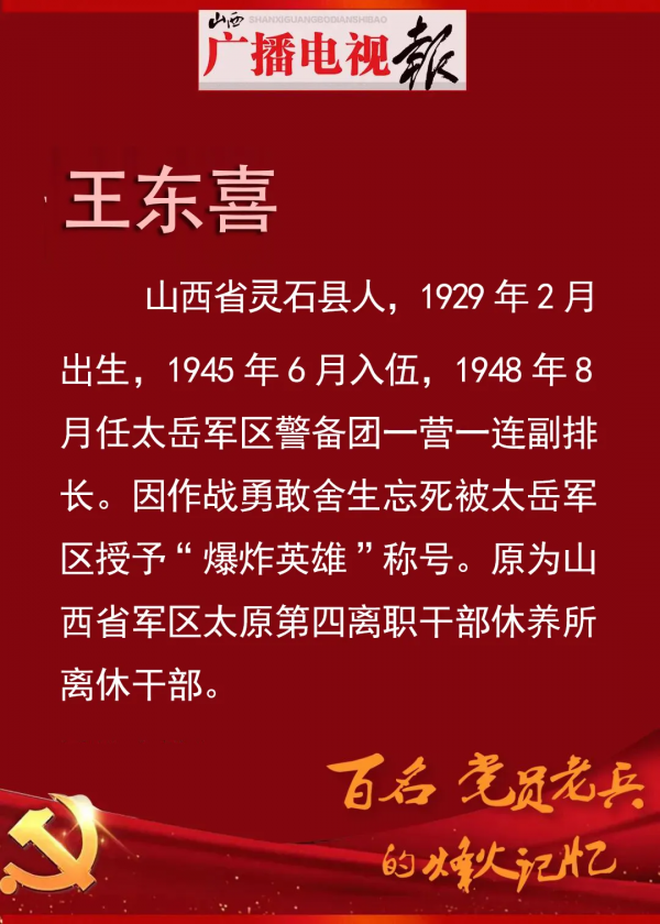 石雷戰 口述：王東喜